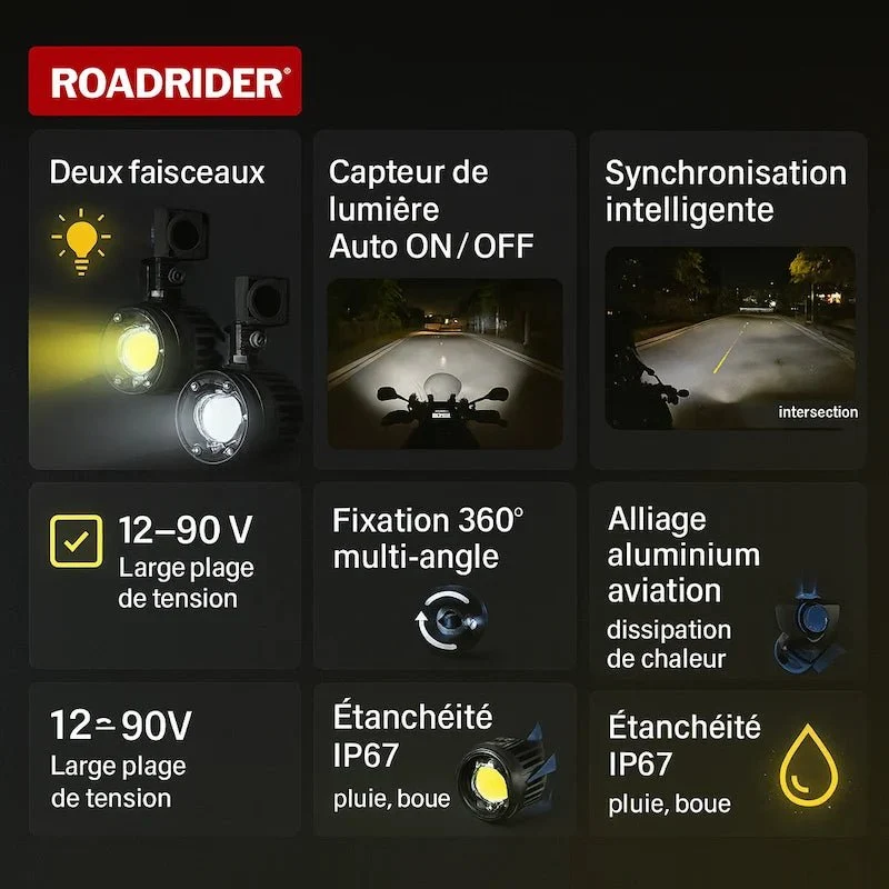 Feux additionnels Magic City Blue ROADRIDER™ – Éclairage intelligent pour moto