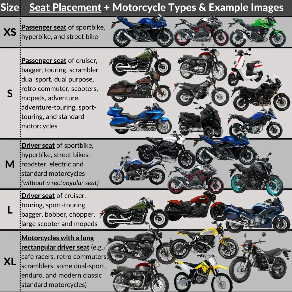 X-Tender® Coussin de siège en gel pour moto Gears Canada