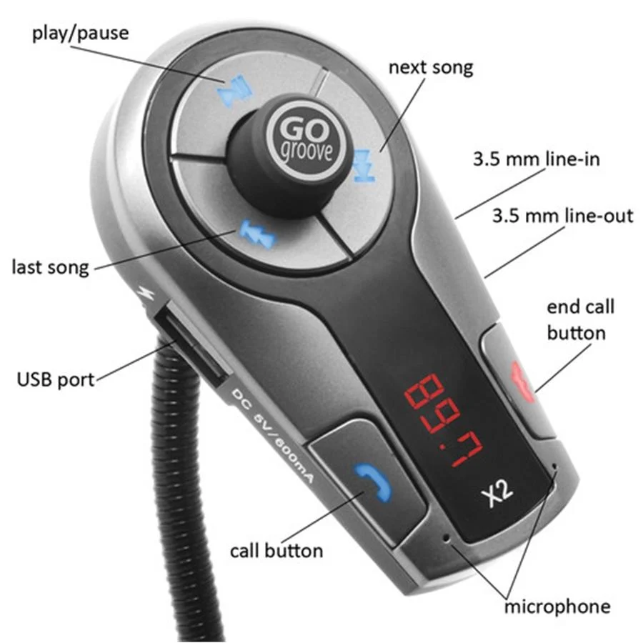 Gogroove Flexsmart X2 Transmetteur FM Bluetooth pour Voiture Gris GGFSX20200GYEW