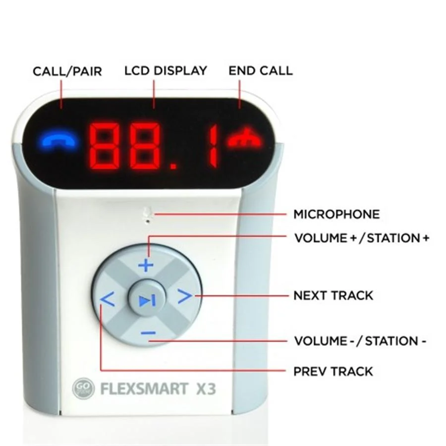 Gogroove Flexsmart X3 Transmetteur C FM pour Voiture Blanc GGFSX30100WTEW