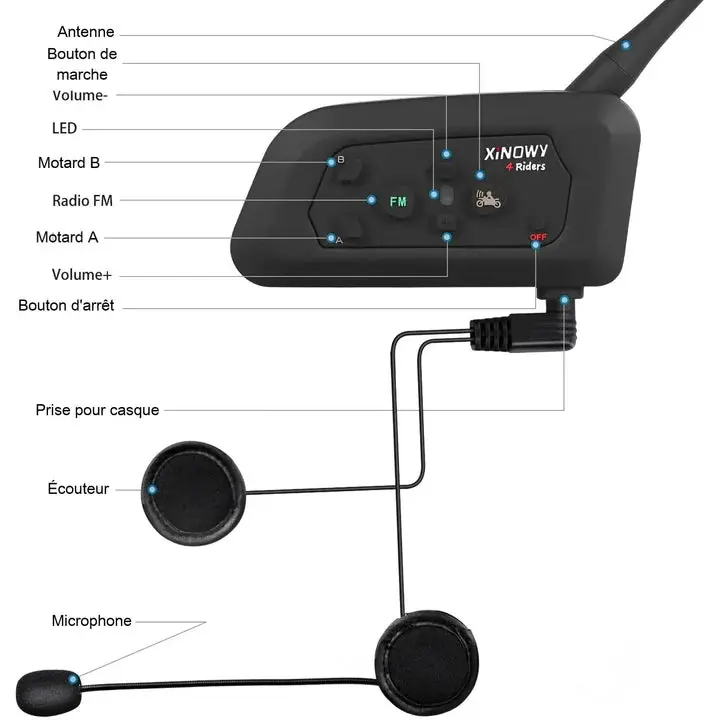 Intercom Casque Moto V4 HLT PRO