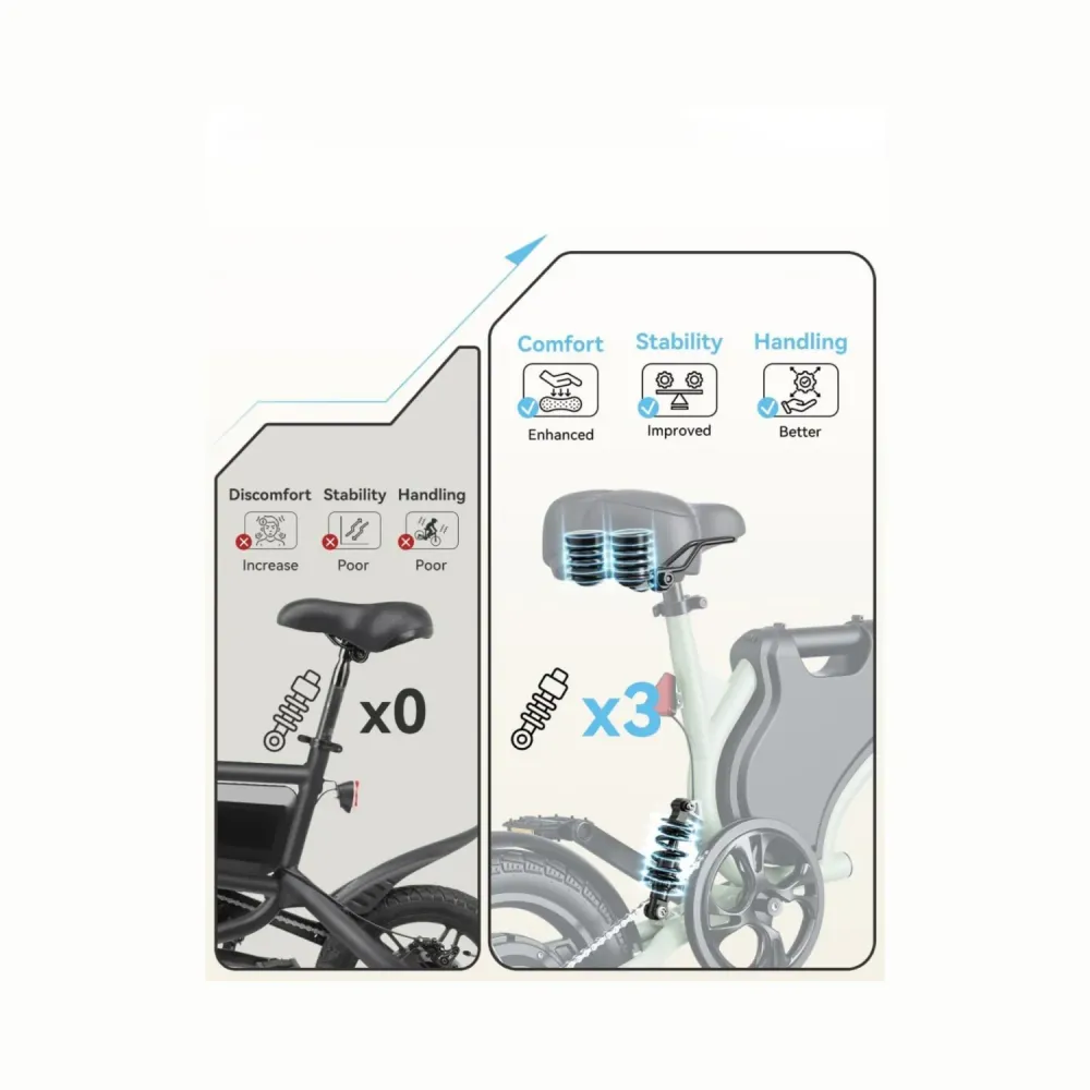 Vélo électrique JASION JC1 – 250W Batterie 36V5.2Ah Pneus 14 Pouces Freins à Disque - Vert