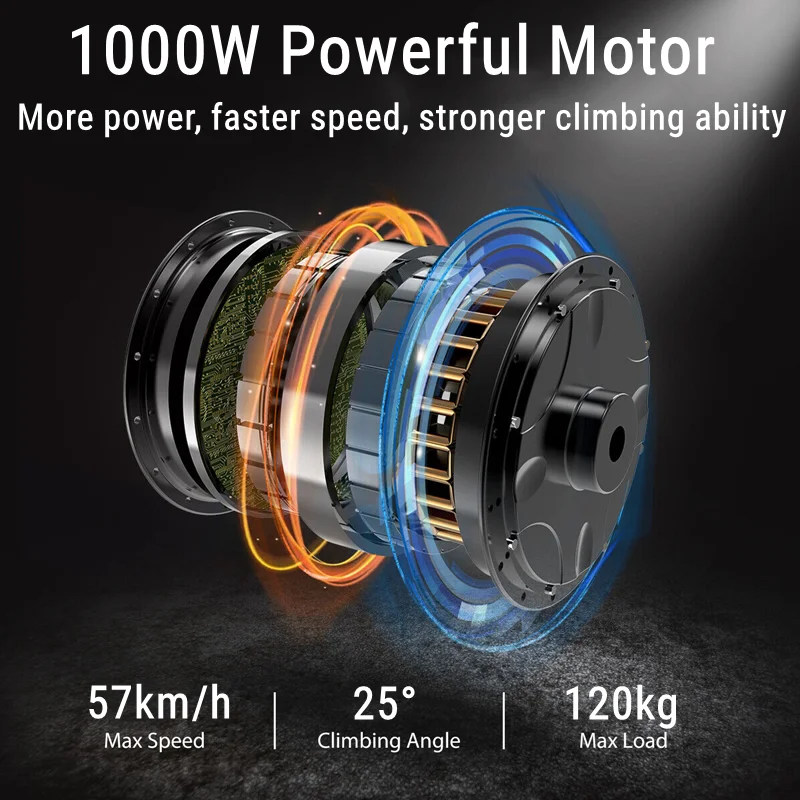 Monocycle électrique Begode Mten4 1000W 84V 11 pouces