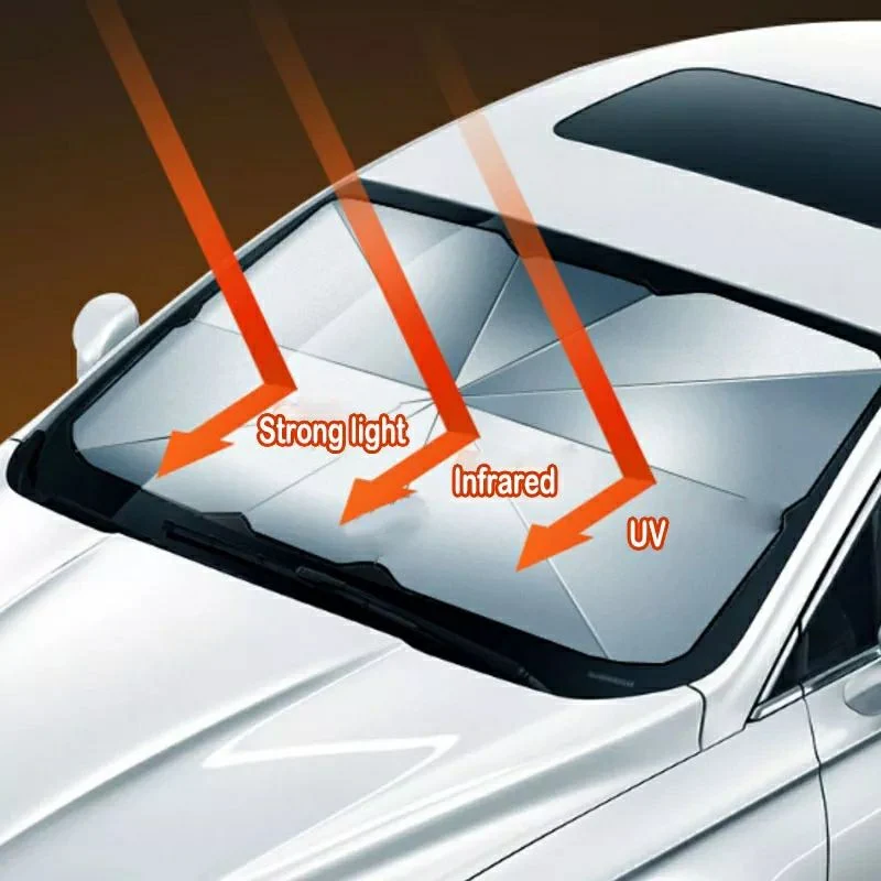 Pixa Pare-soleil pliable pour pare-brise de voiture PixaMaoc