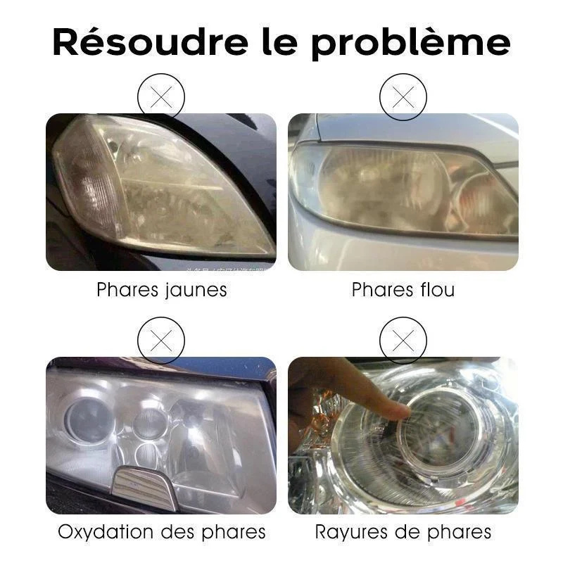 Liquide de Réparation Phare de Voiture Plusgenial