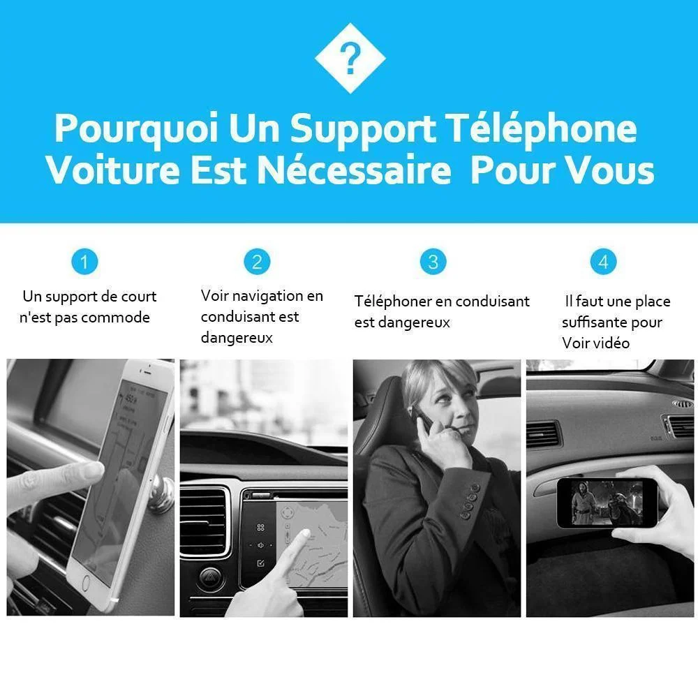 Support Téléphone Voiture Plusgenial