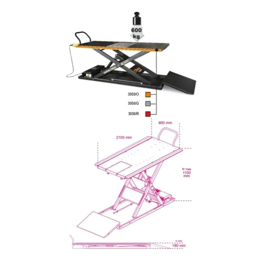Pont élévateur électrohydraulique pour moto Beta 3050/600