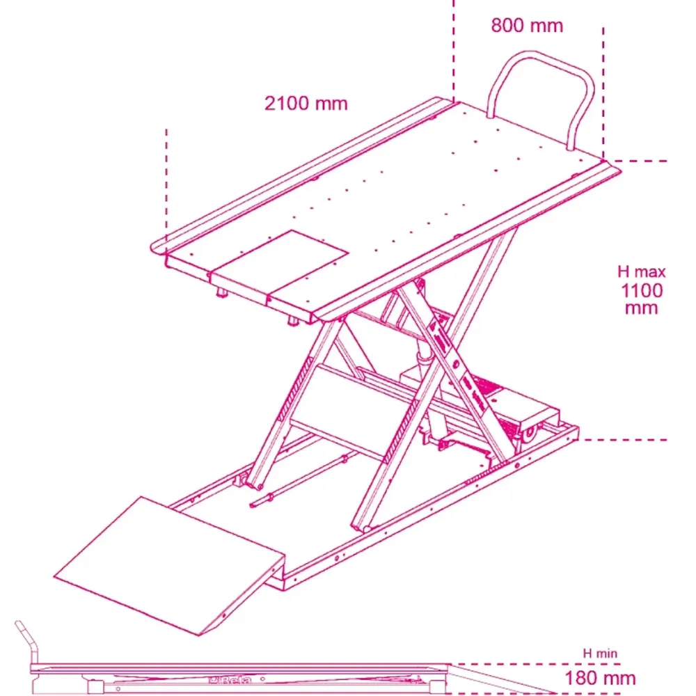 Pont élévateur électrohydraulique pour moto Beta 3050/600