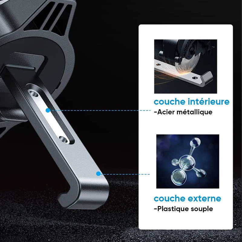 Support de téléphone de voiture de sortie d'air sousoleil