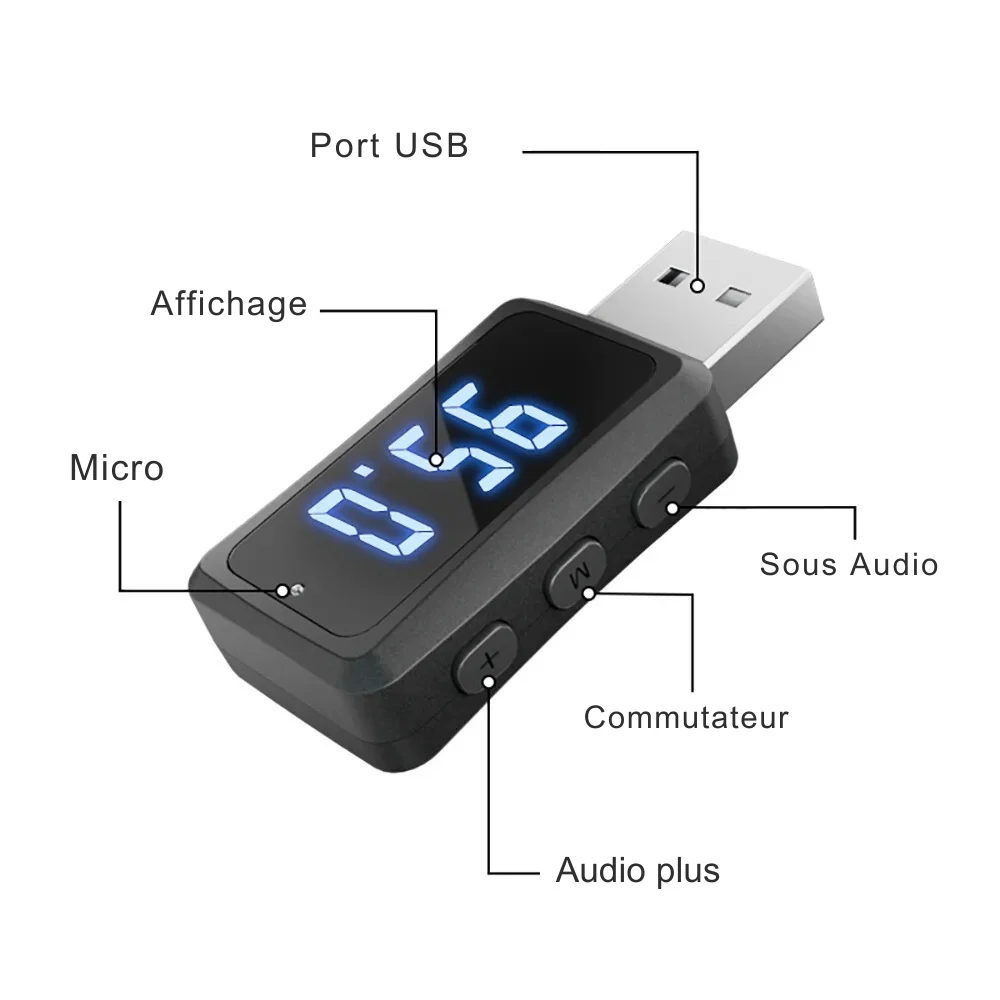 Clé USB Bluetooth voiture | Audio Connecté ®
