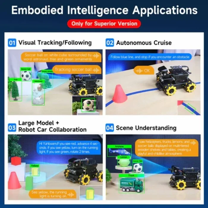 Yahboom Raspbot V2 Robot Voiture Grand Modèle IA avec Raspberry Pi 5 8GB