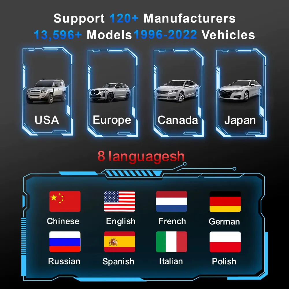 KONNWEI MAXOBD Bluetooth 5.2 OBDII voiture système complet Diagnostic zidni plus